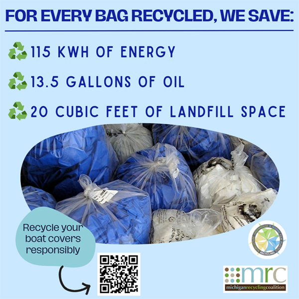 Shrink wrap recycling